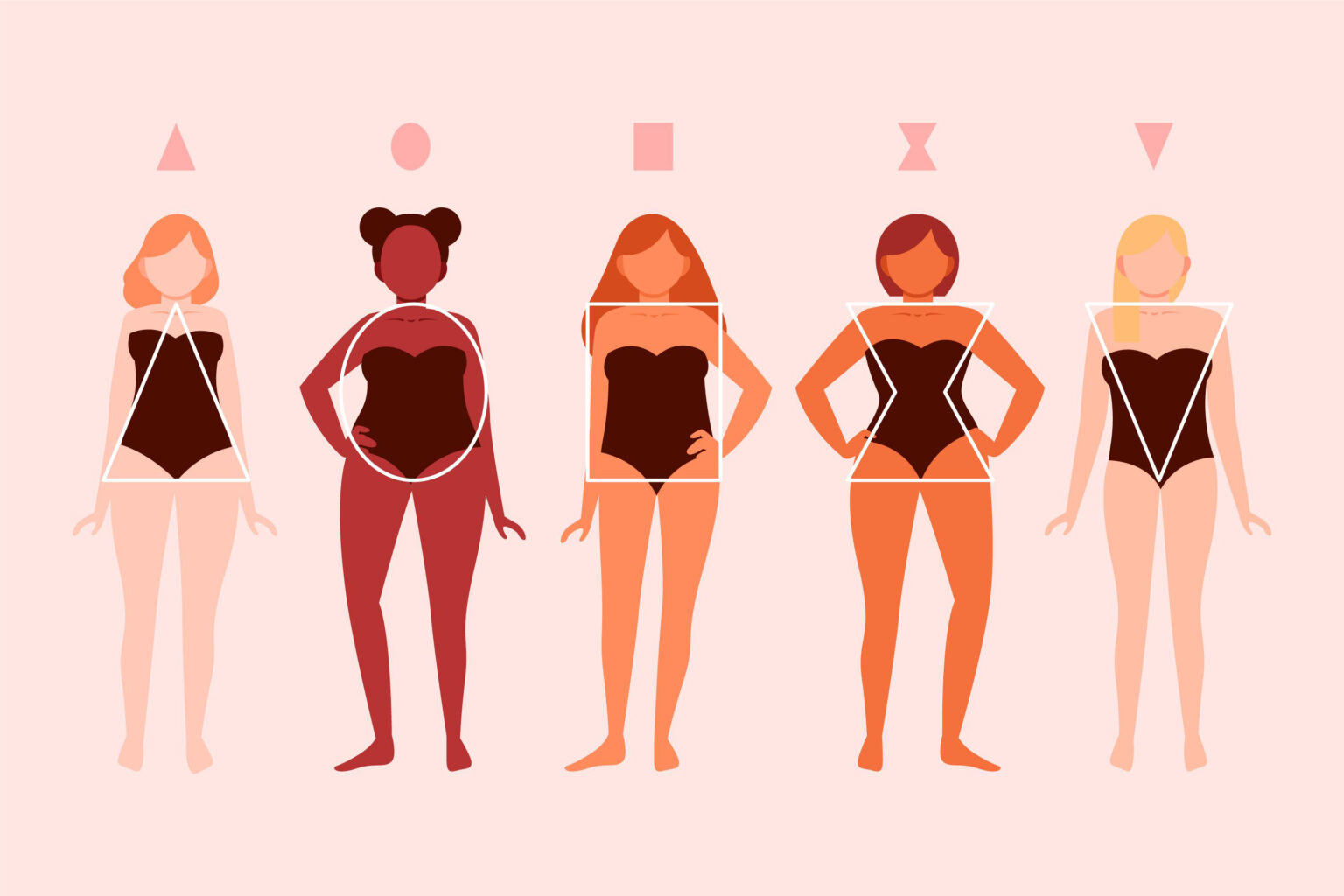 Comment connaître sa morphologie femme
